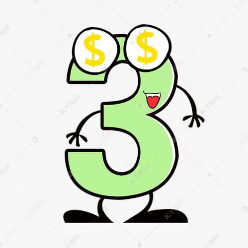 數(shù)字3的奇幻變形記 千庫(kù)網(wǎng)風(fēng)格卡通藝術(shù)字設(shè)計(jì)靈感